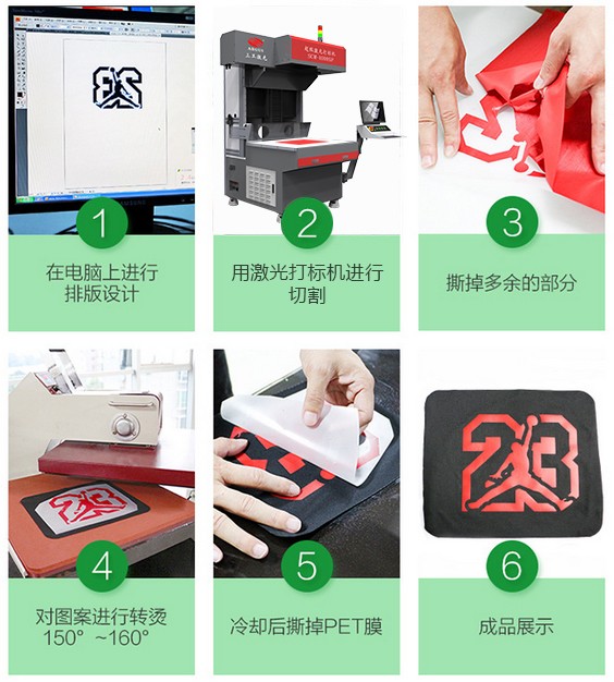 1651039883313707.jpg 刻字膜加工工艺.jpg