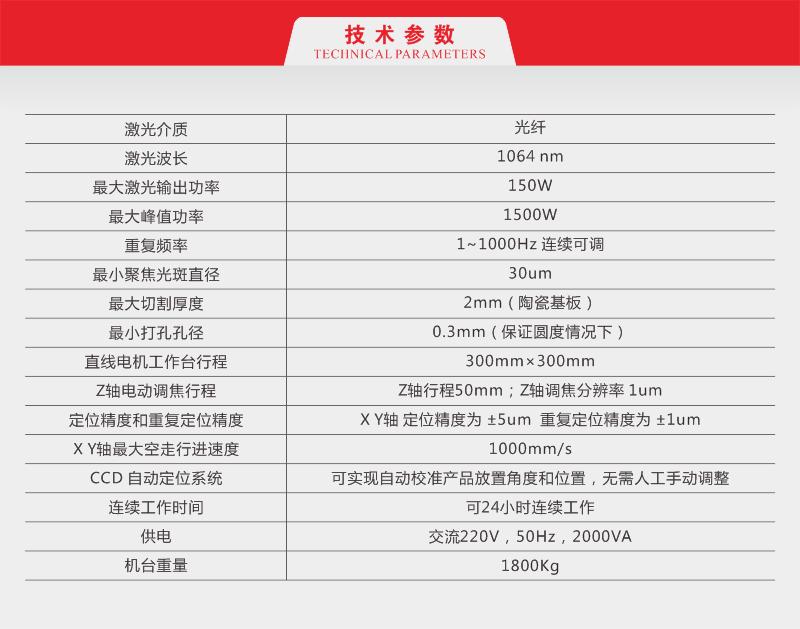 1719044440597836.png QCW光纤激光切割机9.png