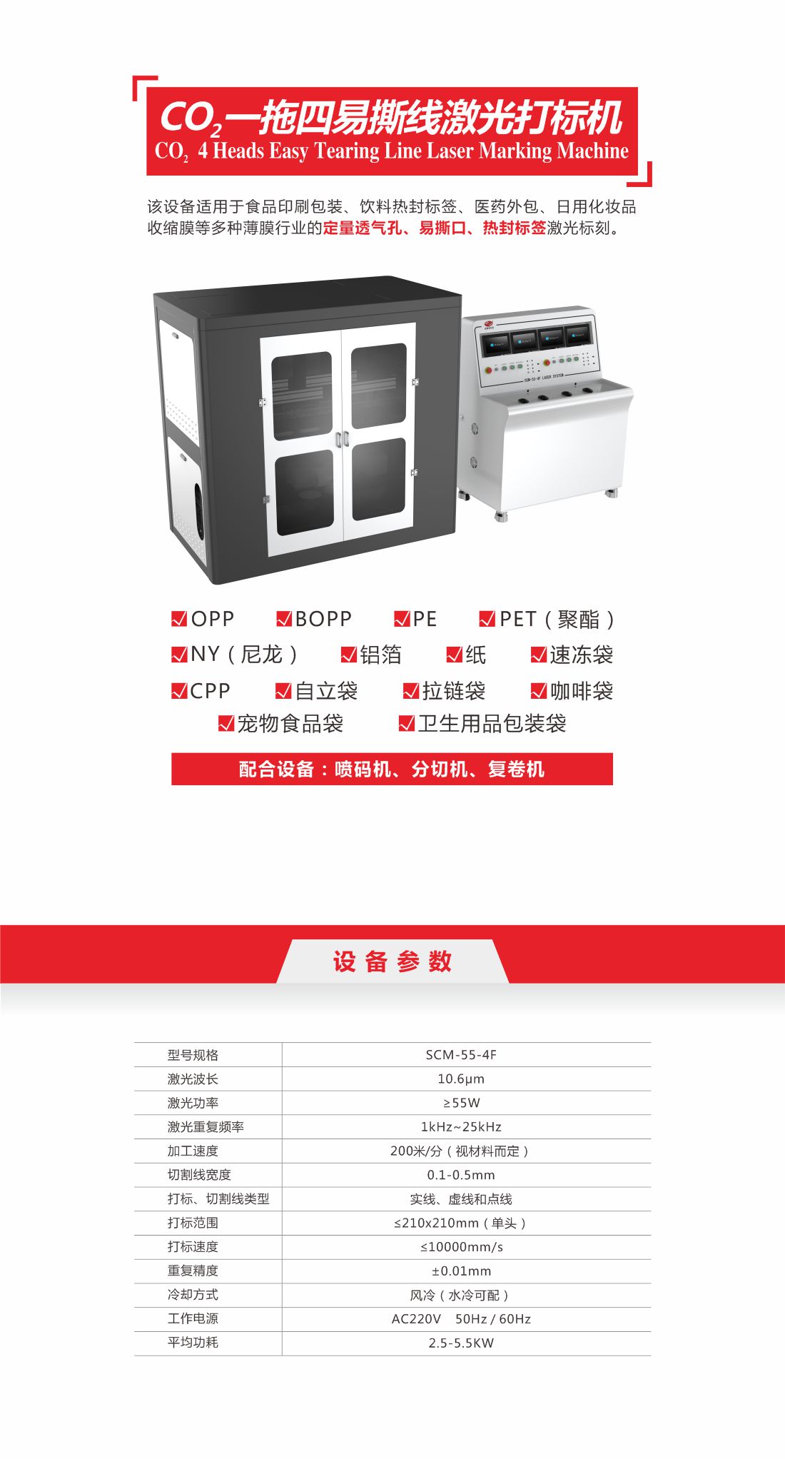 32 co2һ������˺�߼������10.jpg