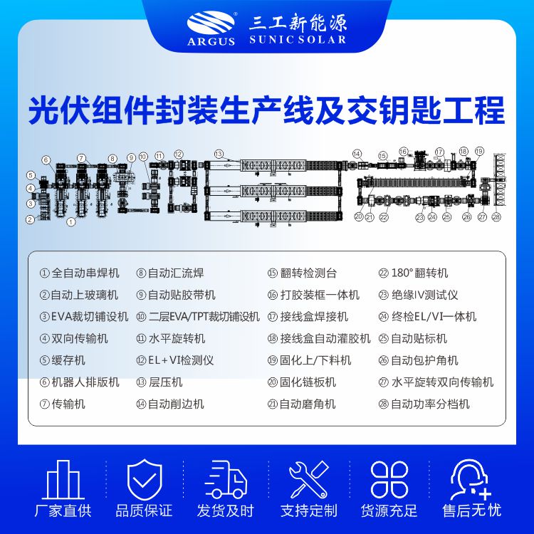 1760064145503417.jpg 产线6.jpg